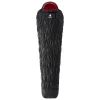 magasin Deuter – Exosphere 0° – Sac De Couchage Synthétique 20