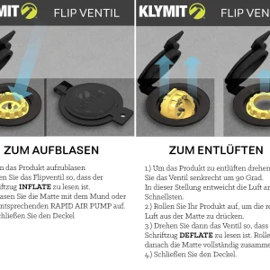 jusqu'à Klymit – Inertia X Frame – Matelas De Camping 18