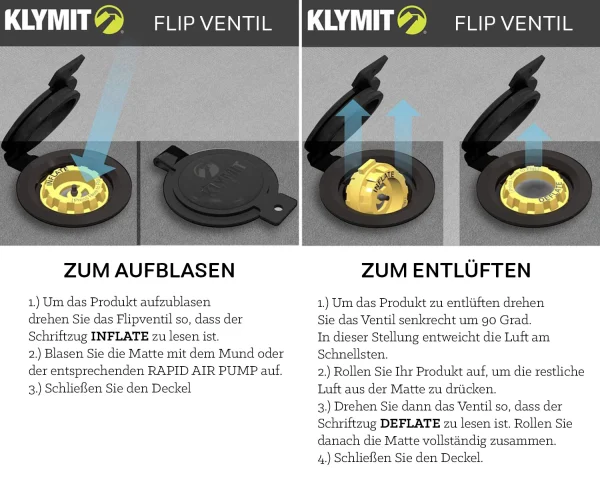 jusqu'à Klymit – Inertia X Frame – Matelas De Camping 7