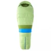 Marmot – Palisade – Sac De Couchage En Duvet achetez pas cher 22