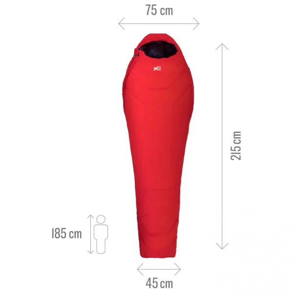Millet – Baikal 1500 – Sac De Couchage Synthétique officiel 4