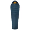 Distributeur Officiel Mountain Equipment – Helium 800 – Sac De Couchage En Duvet 8