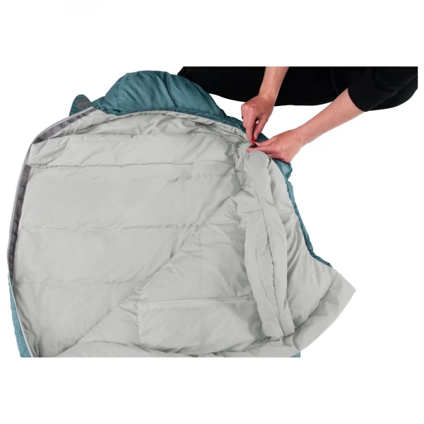 de garantie authentique Robens – Gully 1200 – Sac De Couchage En Duvet 5