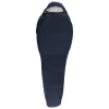 Robens – Moraine I – Sac De Couchage Synthétique marque pas cher 10