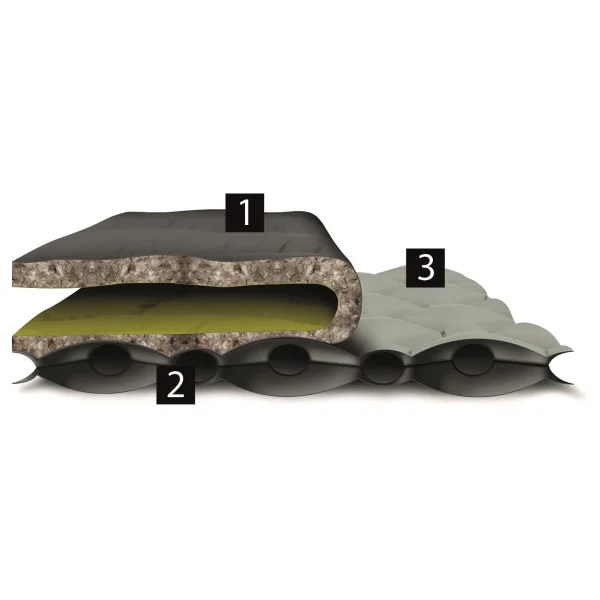 Robens – Vapour 60 – Matelas De Camping soldes pas cher 6