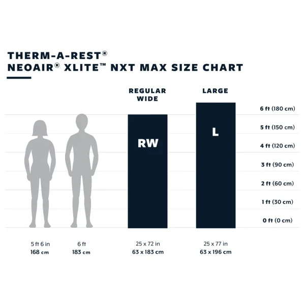 mode pas cher Therm-a-Rest – NeoAir Xlite NXT – Matelas De Camping 5
