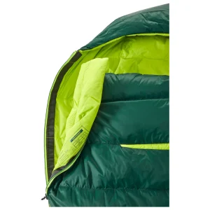 Livraison gratuite Y By Nordisk – Tension Mummy 300 – Sac De Couchage En Duvet 16